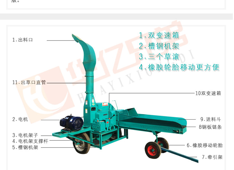 貴州新款8噸鍘草機多少錢一臺？遵義鍘草揉搓機價格？