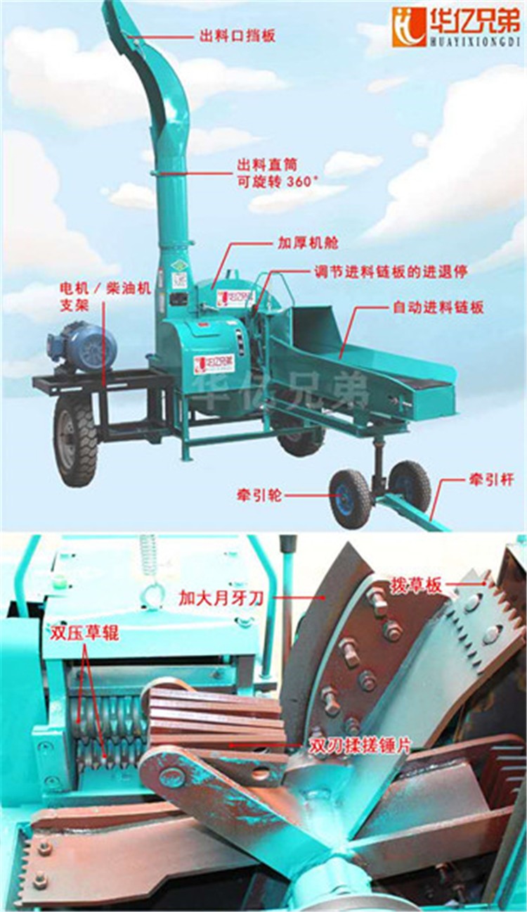 四川省新款鍘草機(jī)多少錢(qián)一臺(tái)雅安市揉搓機(jī)價(jià)格廣元青儲(chǔ)機(jī)器多少錢(qián)一臺(tái)