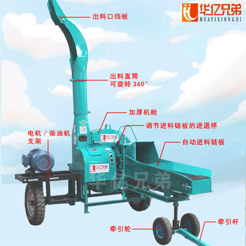 2023新款雙變速箱8噸鍘草揉搓機視頻